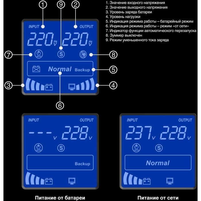  (, ,  ) ExeGate SineTower SZ-1500.LCD.AVR.2SH.1C13.USB