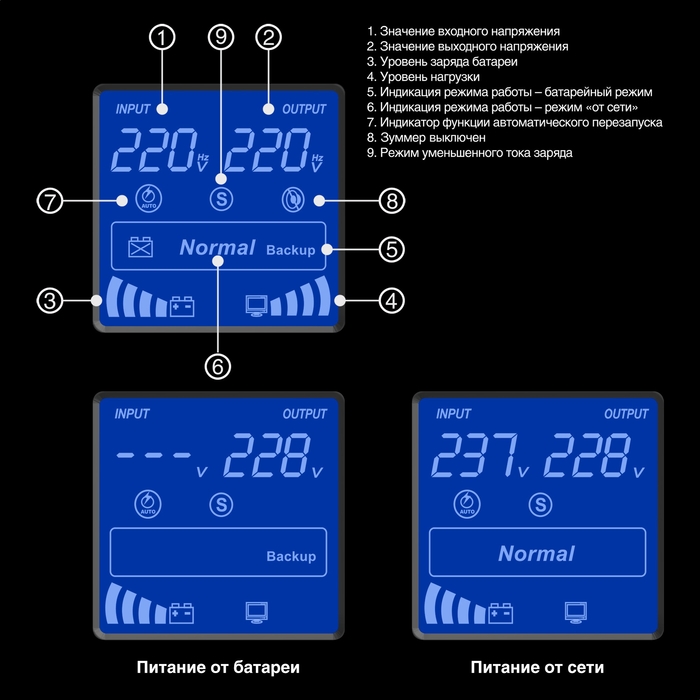  ExeGate SpecialPro Smart LLB-1200.LCD.AVR.8C13.USB