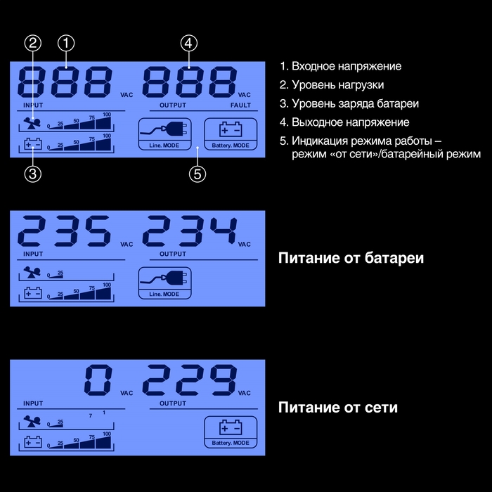  ExeGate ServerRM UNL-650.LCD.AVR.4C13.RJ.USB.1U